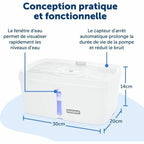 Fontaine pour Animaux de Compagnie PetSafe Blanc