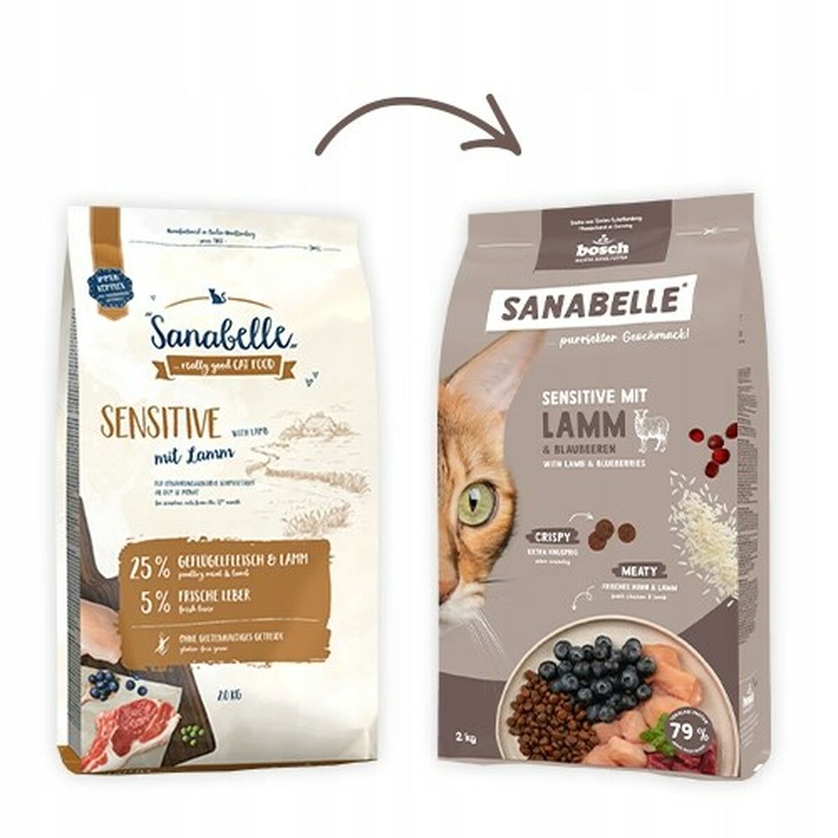 Aliments pour chat BOSCH Sanabelle Life Sensitive Agneau 8 kg Adultes